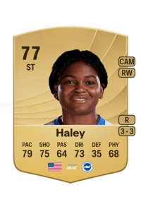 Madison Haley Common 77 OVR