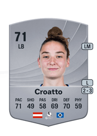 Michaela Croatto Common 71 OVR