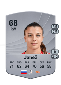 Korina Janež Common 68 OVR