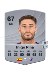 Iñigo Piña Common 67 OVR