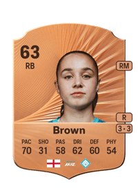 Cerys Brown Rare 63 OVR
