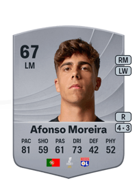 Afonso Moreira Common 67 OVR