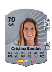 Cristina Baudet Rare 70 OVR