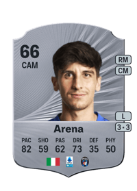 Alessandro Arena Rare 66 OVR