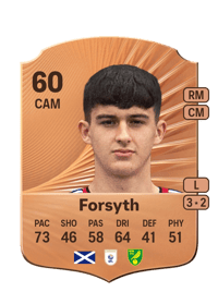 Gabriel Forsyth Rare 60 OVR