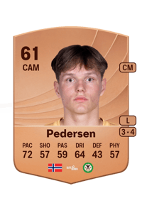 Mats Pedersen Common 61 OVR