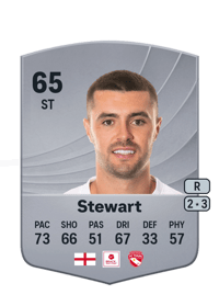Layton Stewart Common 65 OVR