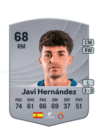 Javi Hernández Common 68 OVR