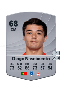 Diogo Nascimento Common 68 OVR