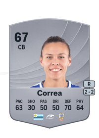 Yannel Correa Common 67 OVR