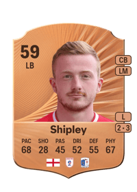 Lewis Shipley Rare 59 OVR