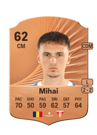 Luca Mihai Rare 62 OVR
