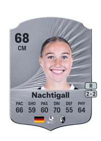 Sophie Nachtigall Rare 68 OVR