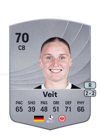Jella Veit Common 70 OVR