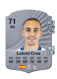 Luismi Cruz Rare 71 OVR
