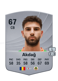 Ümit Akdağ Common 67 OVR