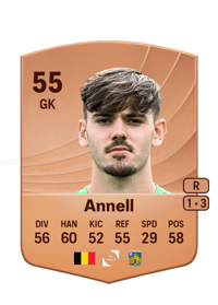 Oskar Annell Common 55 OVR