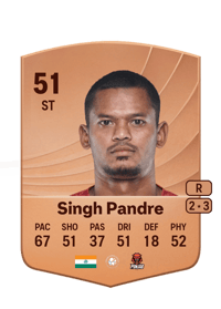 Ranjeet Singh Pandre Common 51 OVR