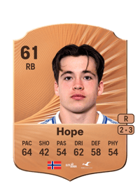 Mikkel Hope Rare 61 OVR