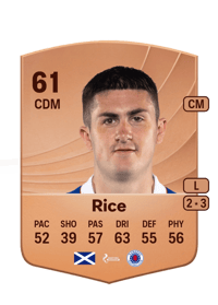Bailey Rice Common 61 OVR