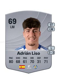 Adrián Liso Common 69 OVR