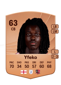 Johnly Yfeko Common 63 OVR