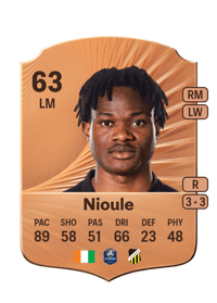 Severin Nioule Rare 63 OVR
