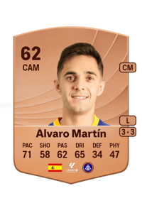 Álvaro Martín Common 62 OVR