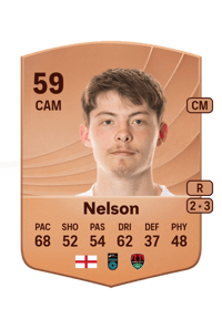 Kitt Nelson Common 59 OVR