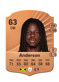 Karoy Anderson Rare 63 OVR