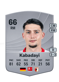 Yusuf Kabadayi Common 66 OVR