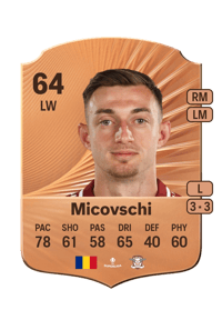 Claudiu Micovschi Rare 64 OVR