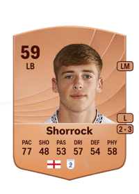 Jack Shorrock Common 59 OVR