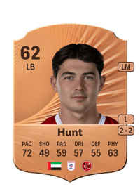 Mackenzie Hunt Rare 62 OVR