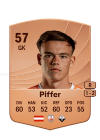 Paul Piffer Common 57 OVR