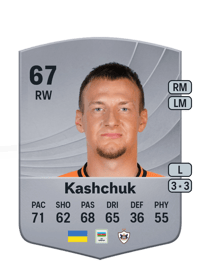 Oleksiy Kashchuk Common 67 OVR