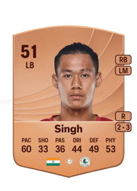 Abhishek Singh Common 51 OVR