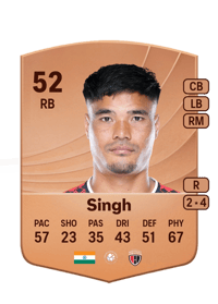 Dinesh Singh Common 52 OVR