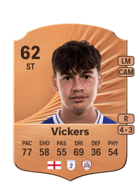 Caylan Vickers Rare 62 OVR