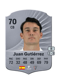 Juan Gutiérrez Rare 70 OVR