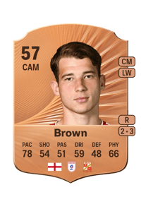 Jaxon Brown Rare 57 OVR