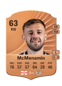 Conor McMenamin Rare 63 OVR