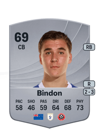 Tyler Bindon Common 69 OVR