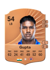 Jay Gupta Rare 54 OVR