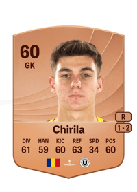 Iustin Chirila Common 60 OVR