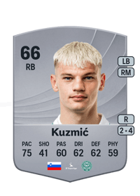 Srđan Kuzmić Common 66 OVR