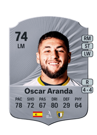 Óscar Aranda Rare 74 OVR