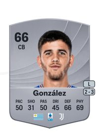 Facundo González Common 66 OVR