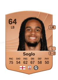 Emran Soglo Common 64 OVR