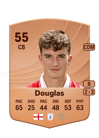 Hamish Douglas Common 55 OVR
